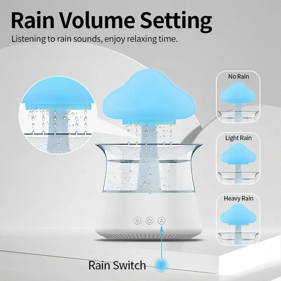 RelaxingCloud