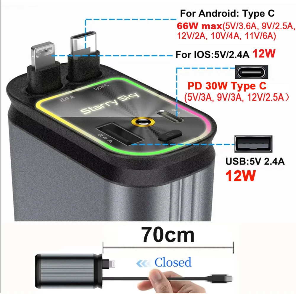 CarCharger 4in1