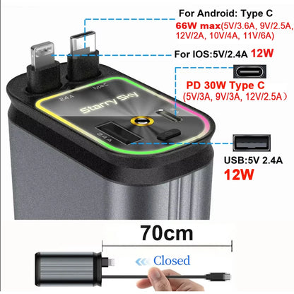 CarCharger 4in1